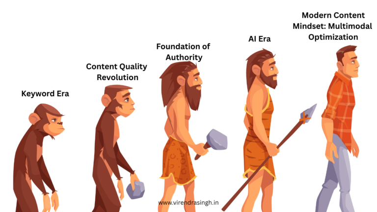The Evolution of SEO Content: From Keyword Stuffing to AI-Powered Authority