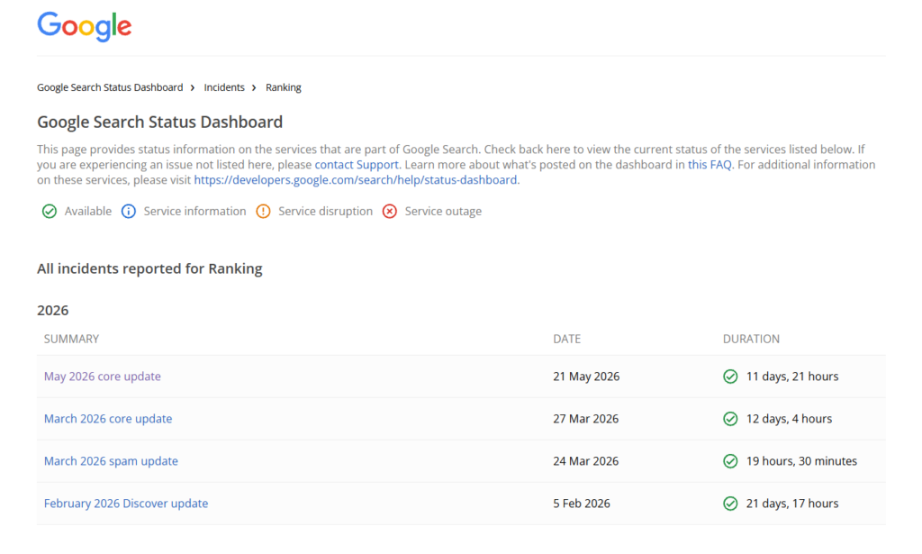 Google Search Central google algorithm update dashboard