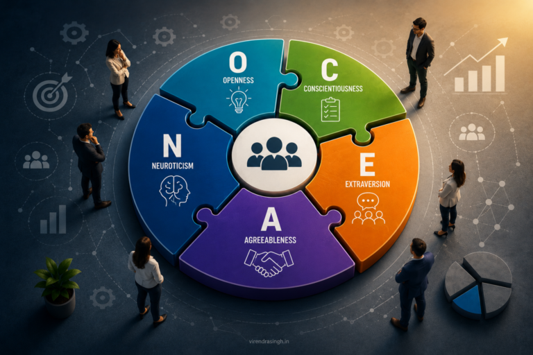 ocean model explained, Fig Five personality assessment model